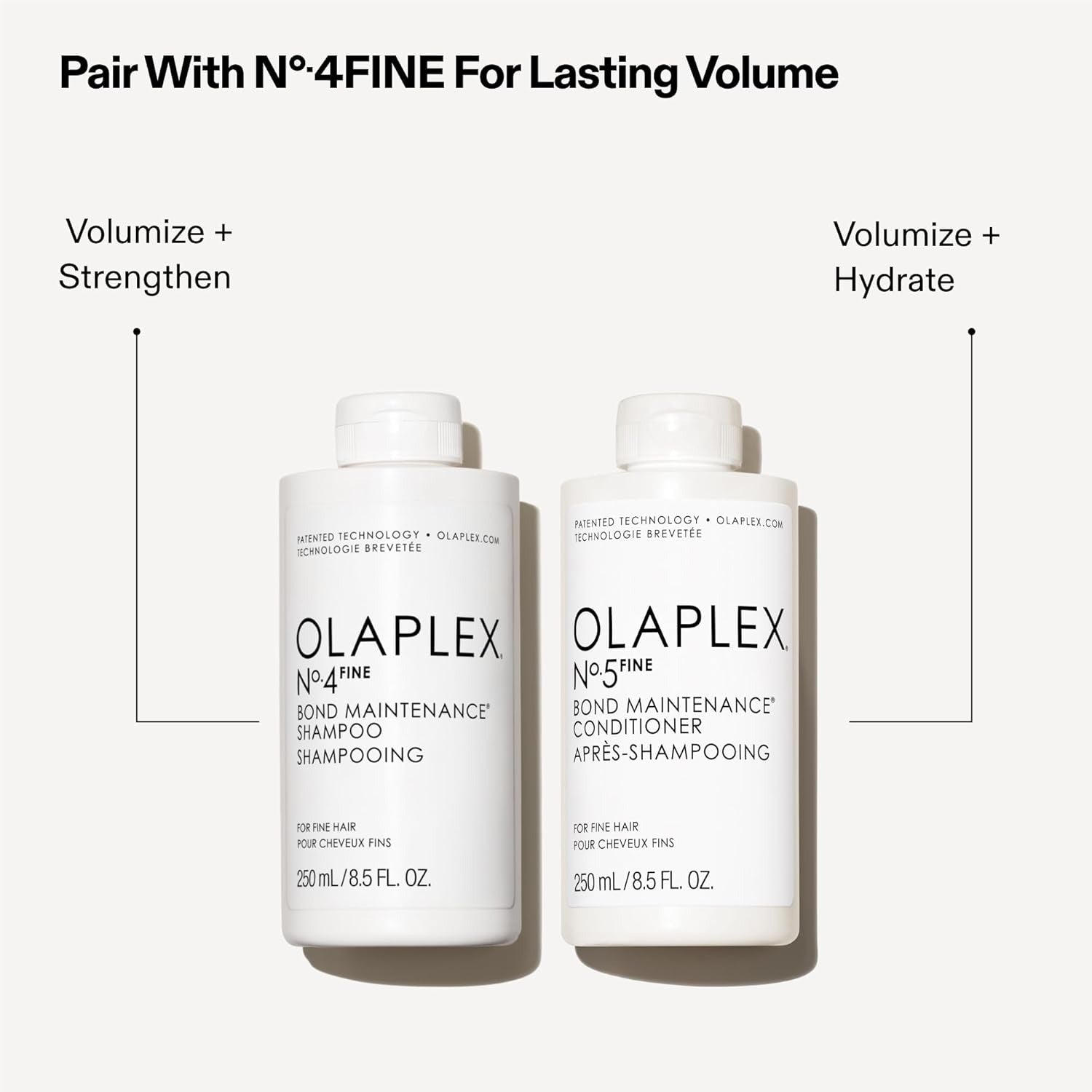 Olaplex No.5 Bond Maintenance Conditioner