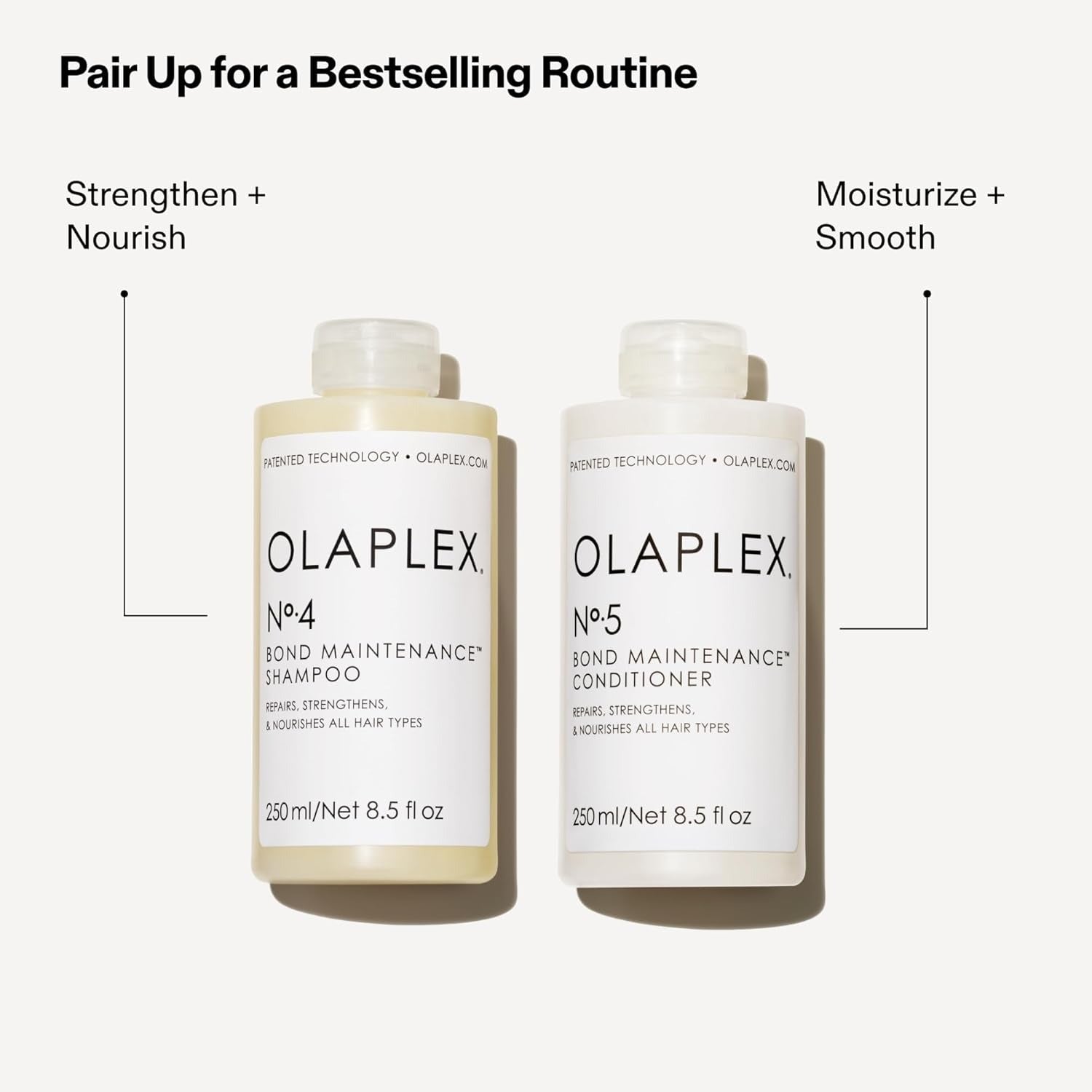 Olaplex No.4 Bond Maintenance Shampoo