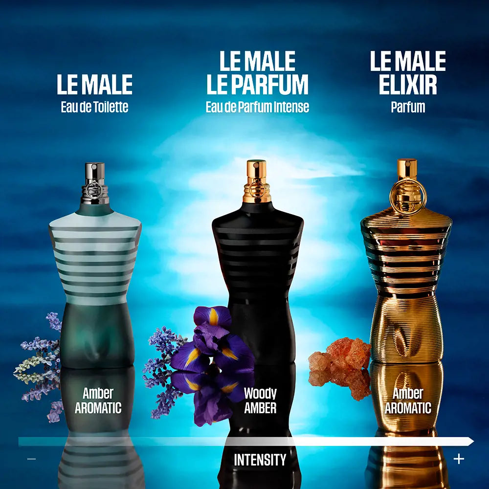 Jean Paul Gaultier Le Male Eau de Toilette
