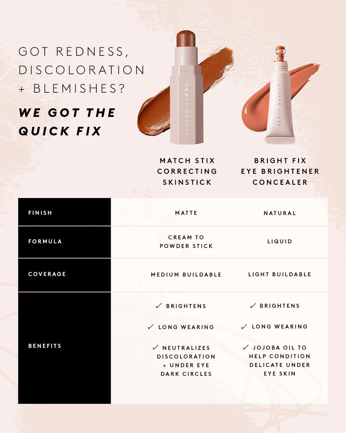 Fenty Beauty Match Stix Correcting Skinstick