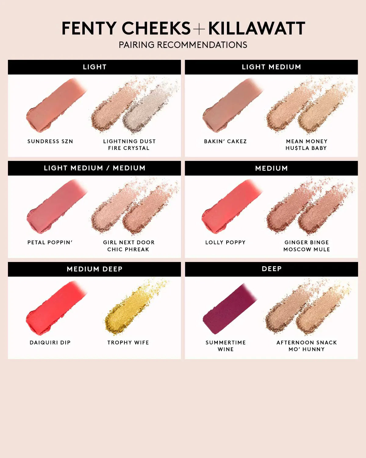 Fenty Cheeks Suede Powder Blush