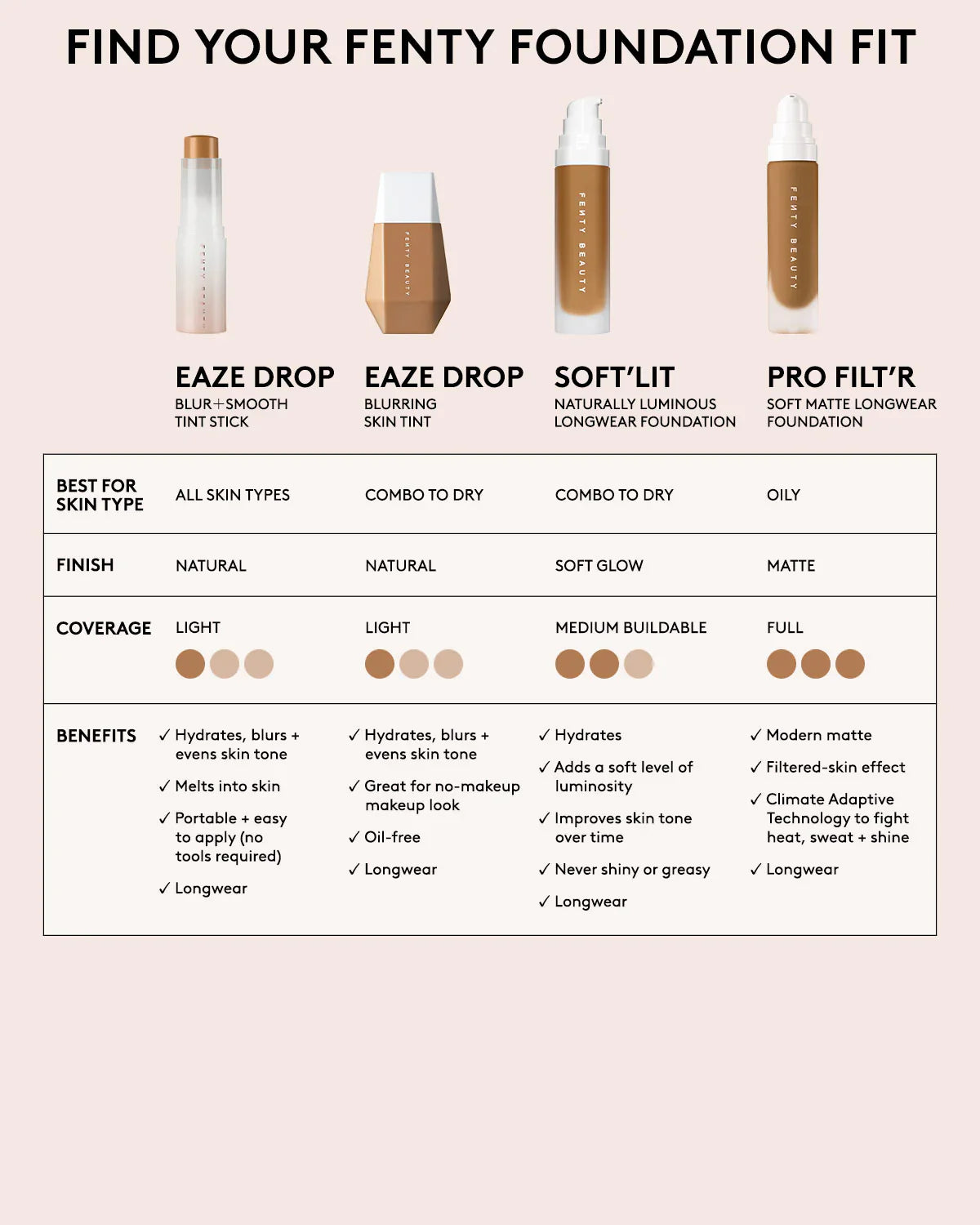 Eaze Drop Blur + Smooth Tint Stick