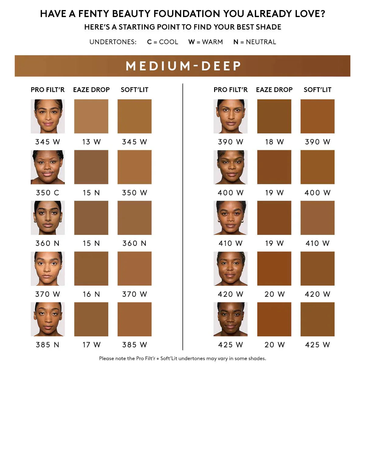 Mini Pro Filt’r Soft Matte Longwear Foundation