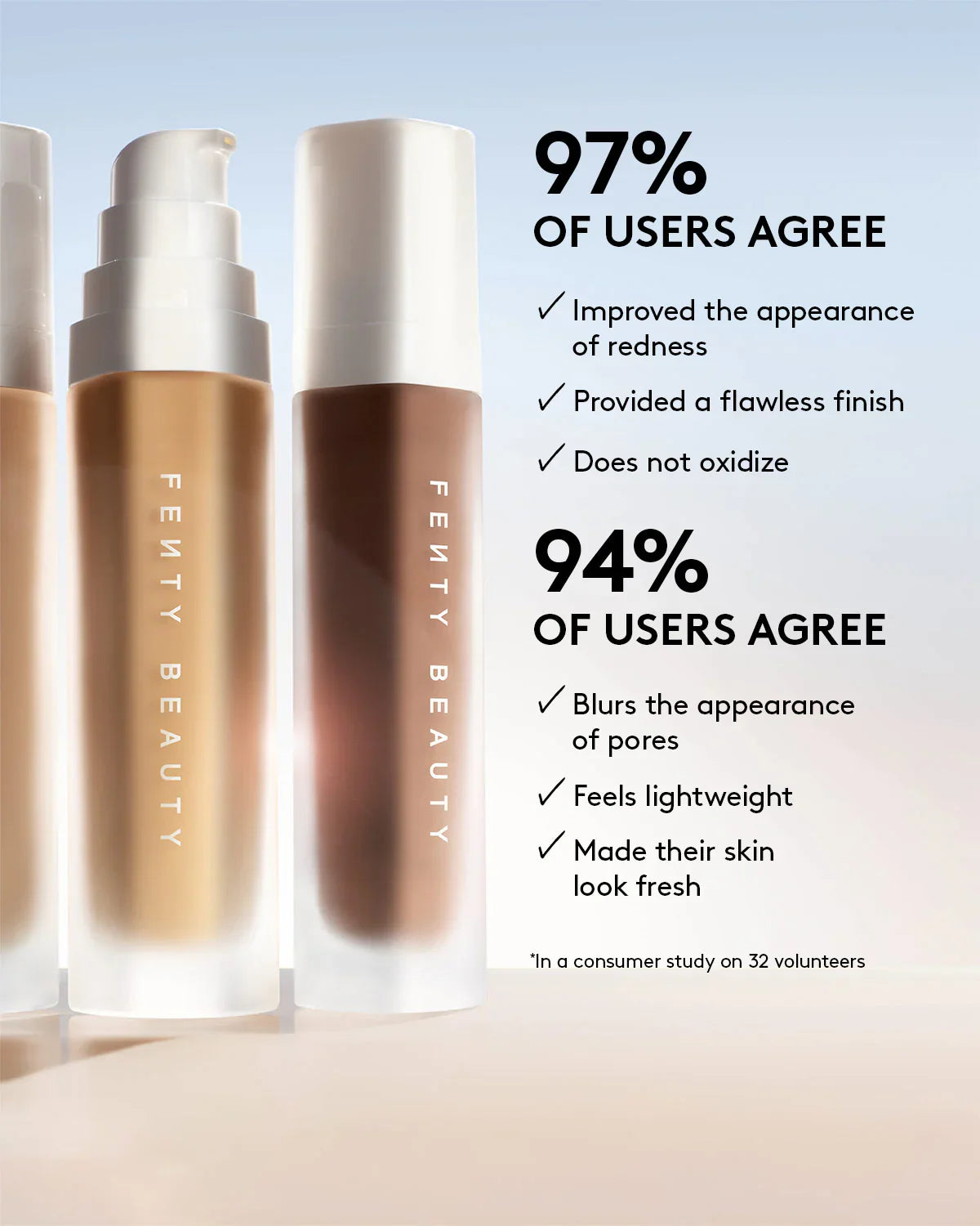 Soft’lit Naturally Luminous Longwear Foundation