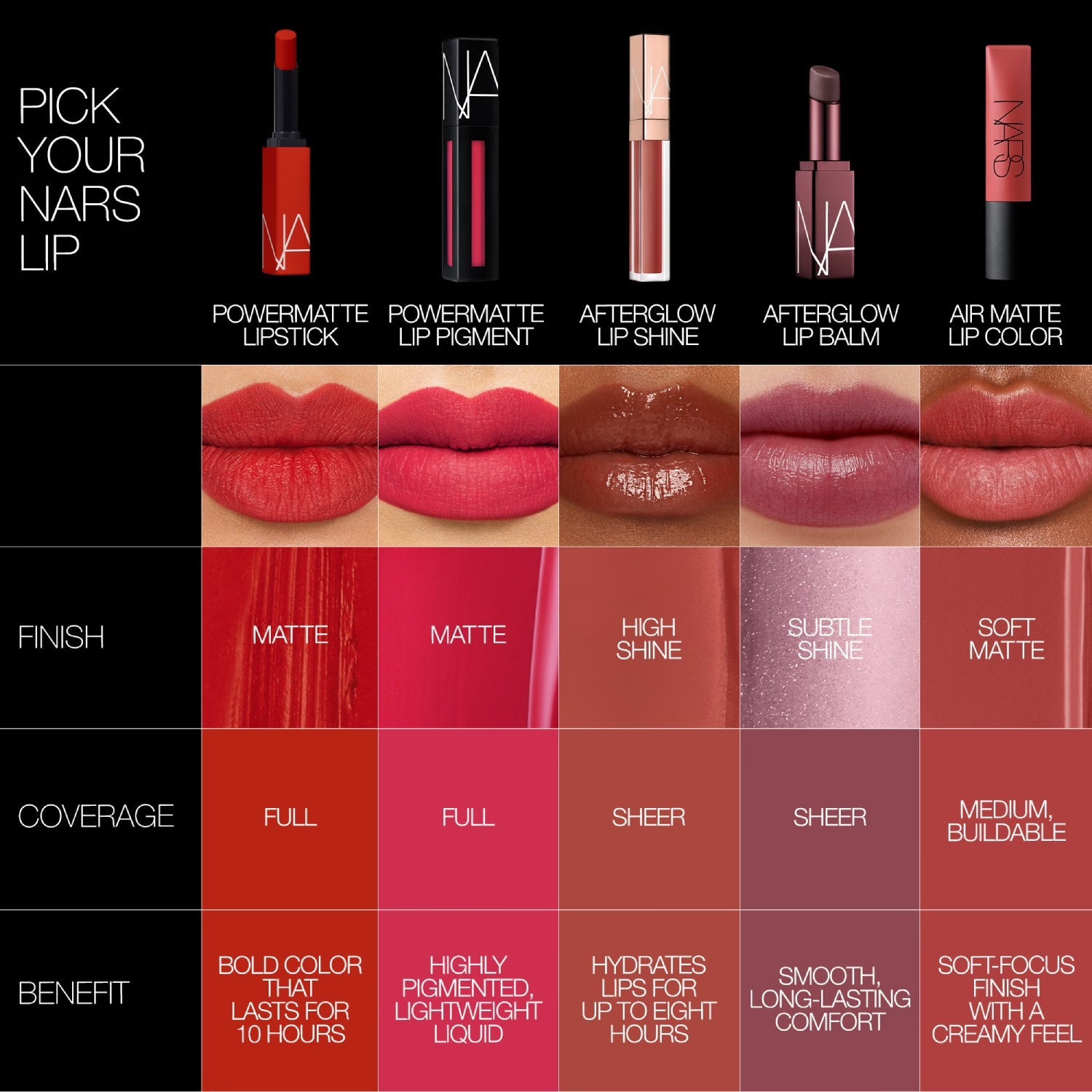 Powermatte Lip Pigment