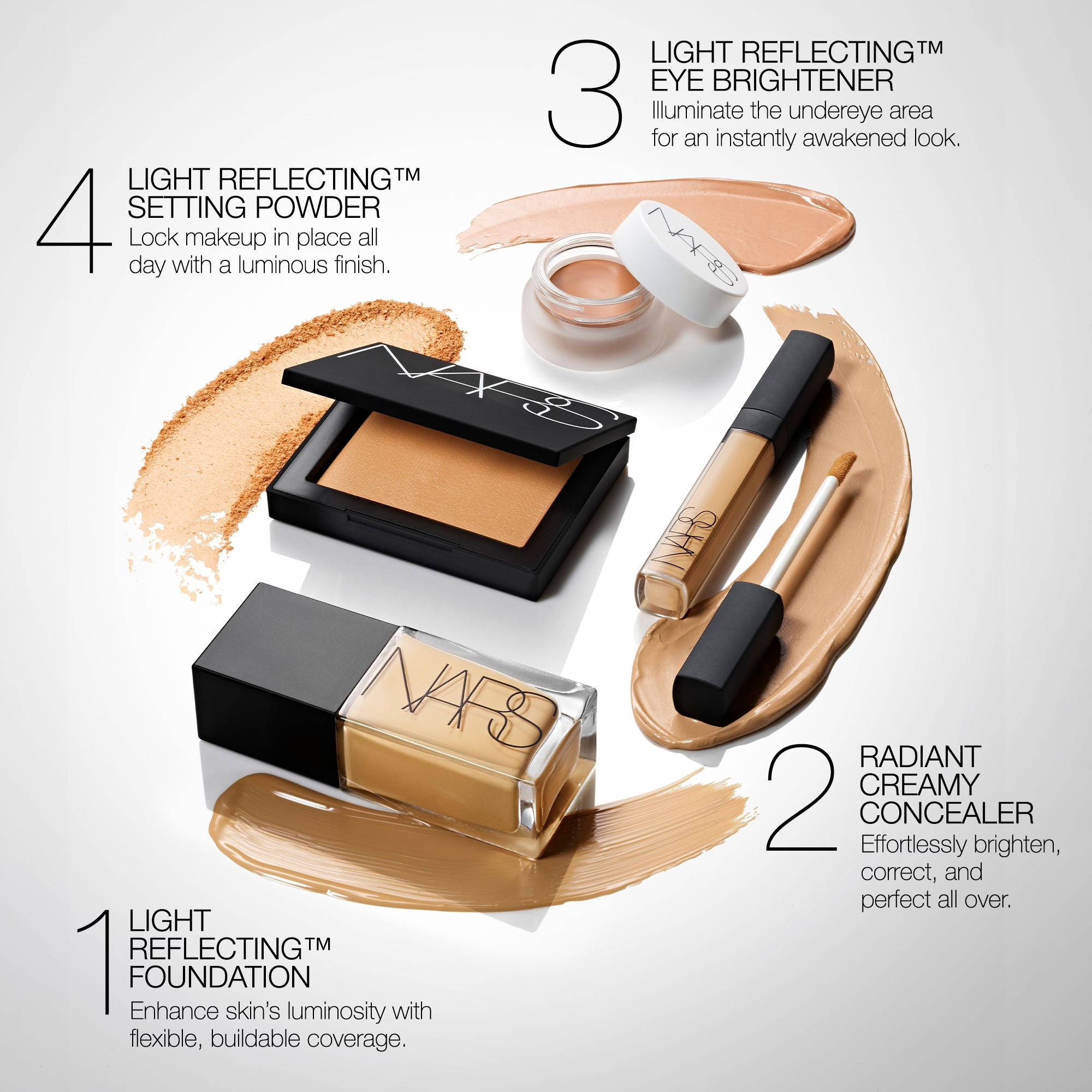 Mini Radiant Creamy Concealer