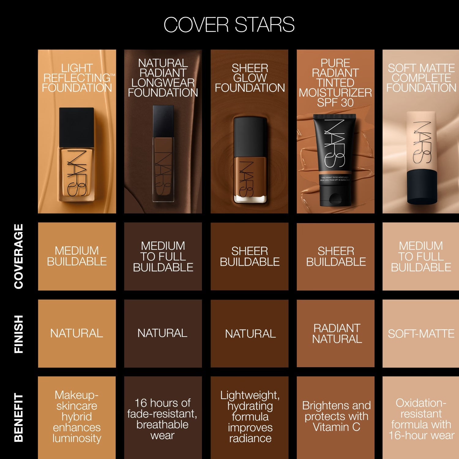 Pure Radiant Tinted Moisturiser SPF 30 / PA