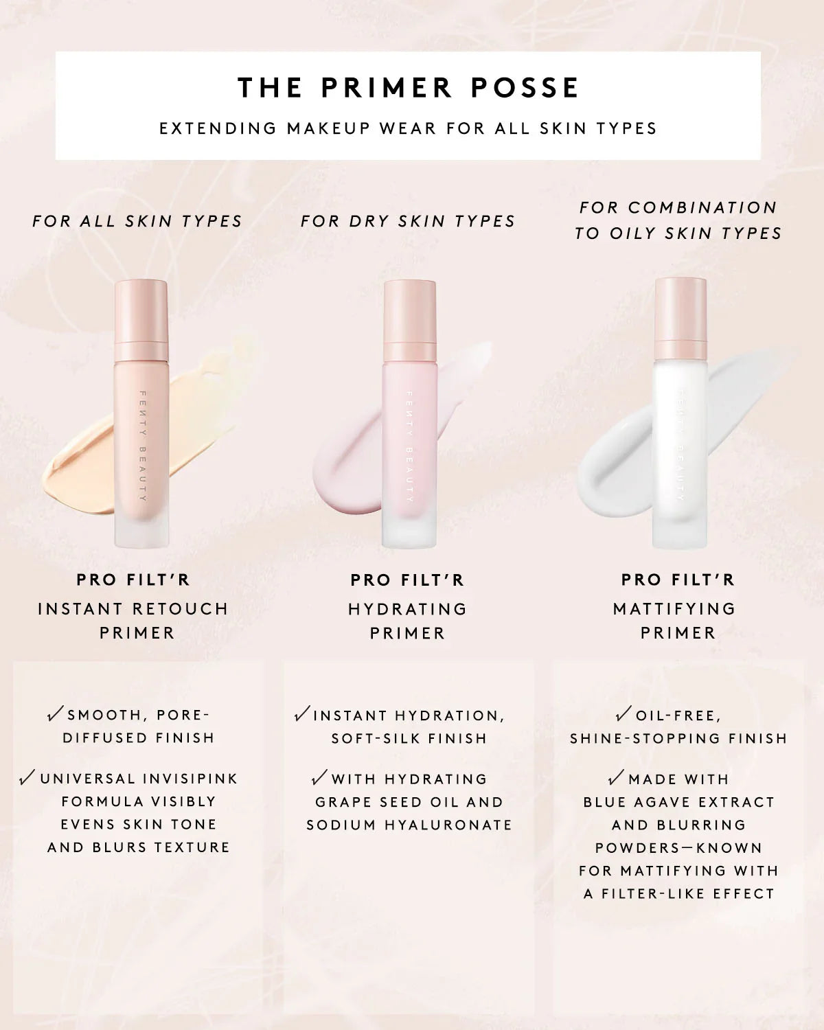Mini Pro Filt’r Hydrating Primer
