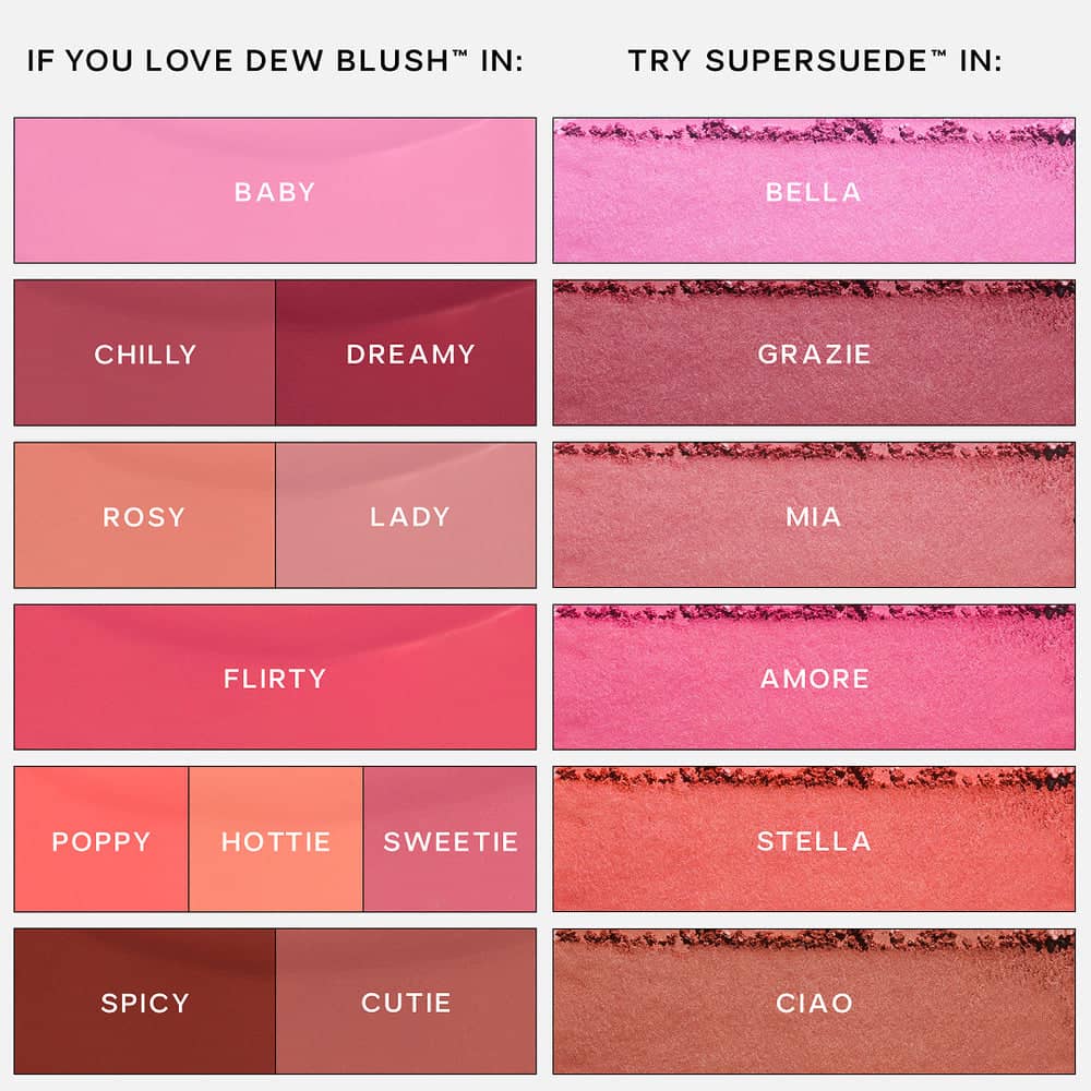 Dew Blush