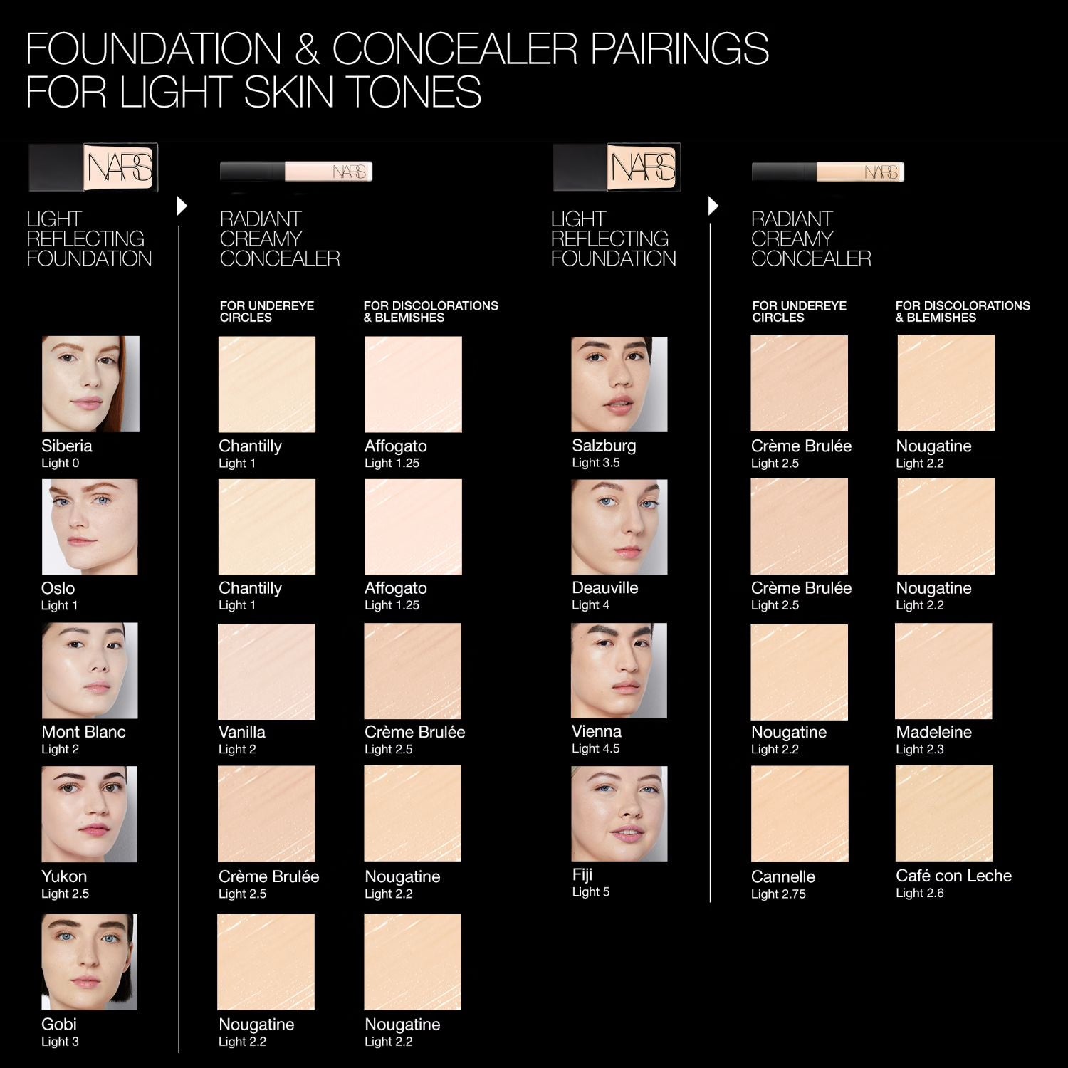 Mini Radiant Creamy Concealer (Mini Size)