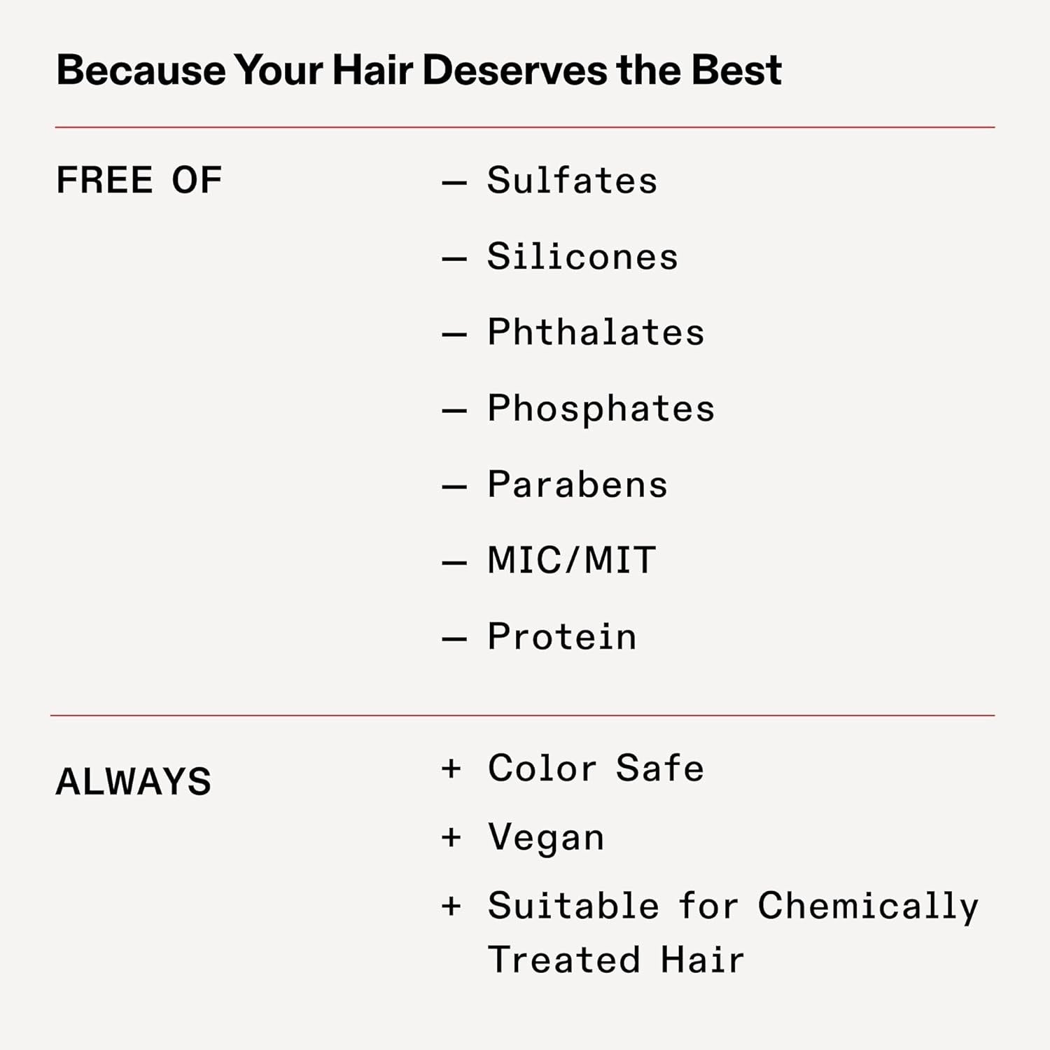 Olaplex No.4P Blonde Enhancer Toning Shampoo