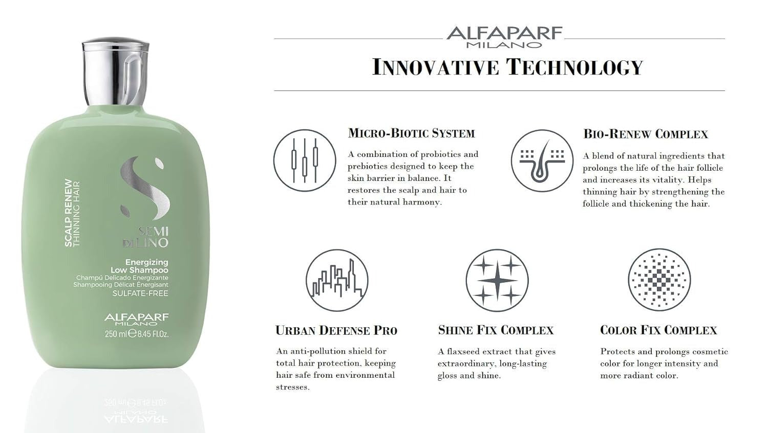 Alfaparf Semi Di Lino Scalp Renew Energizing Low Shampoo