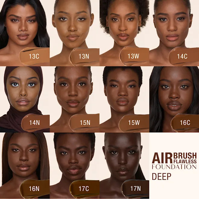 Flawless, Poreless Skin Secrets