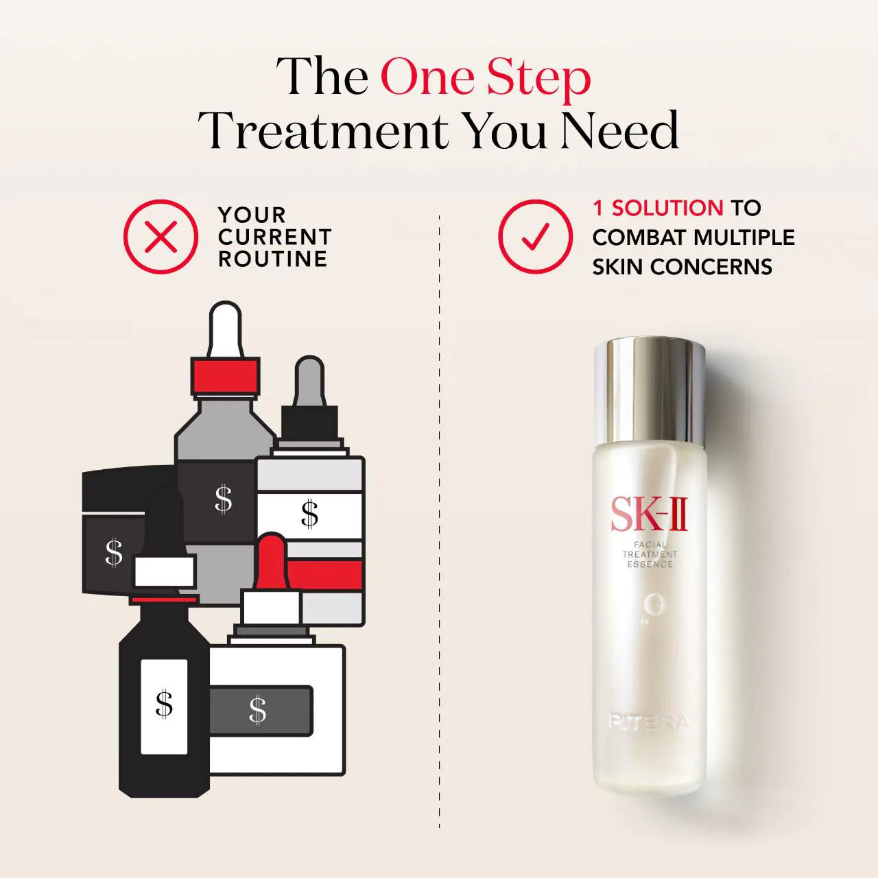 Aging Skin Facial Treatment Essence with Antioxidants
