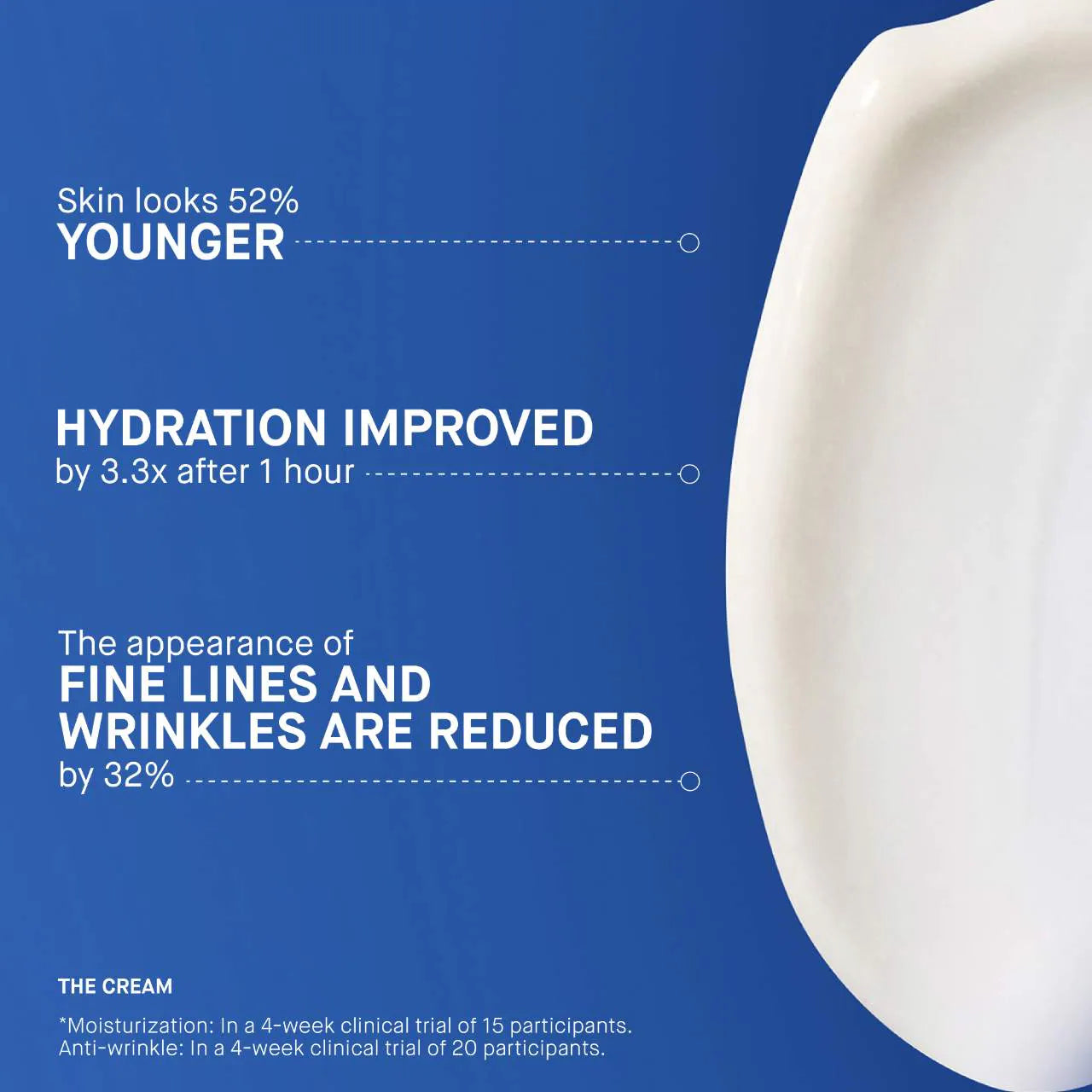 The Cream with TFC8® Face Moisturizer