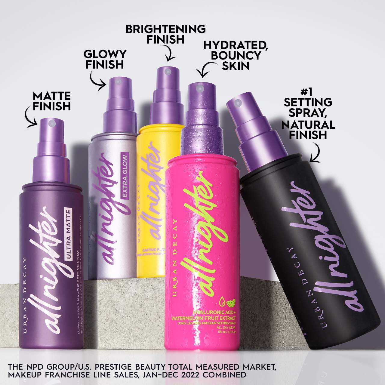 All Nighter Waterproof Makeup Setting Spray