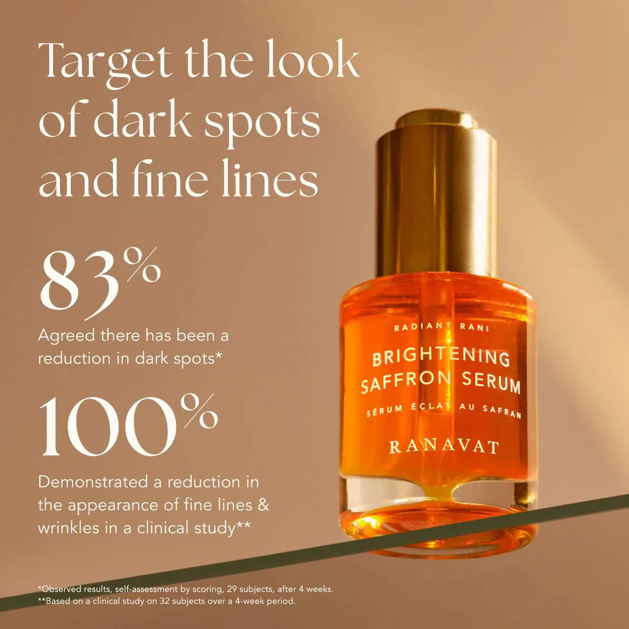 Radiant Rani- Saffron Brightening Dark Spot Treatment