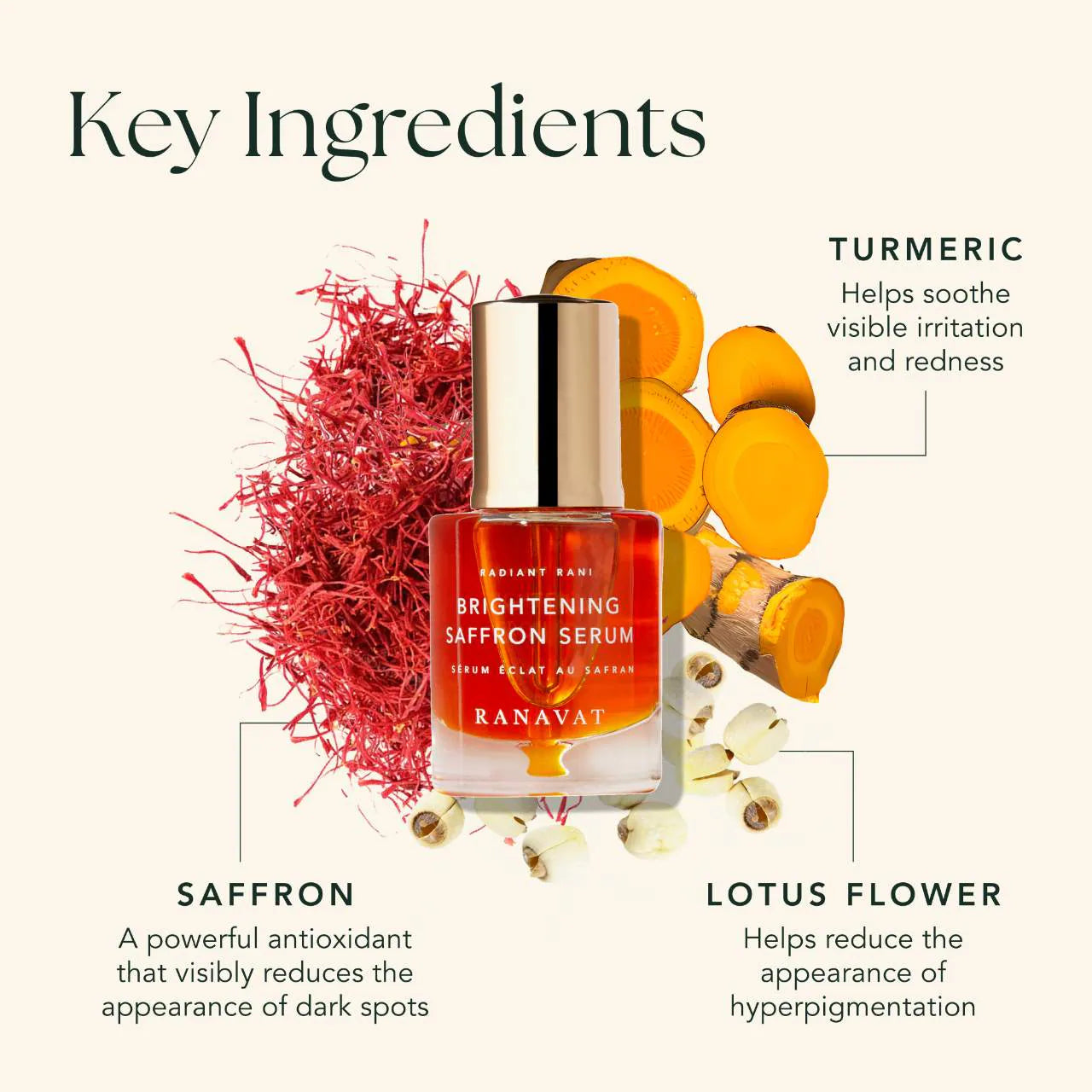 Radiant Rani- Saffron Brightening Dark Spot Treatment