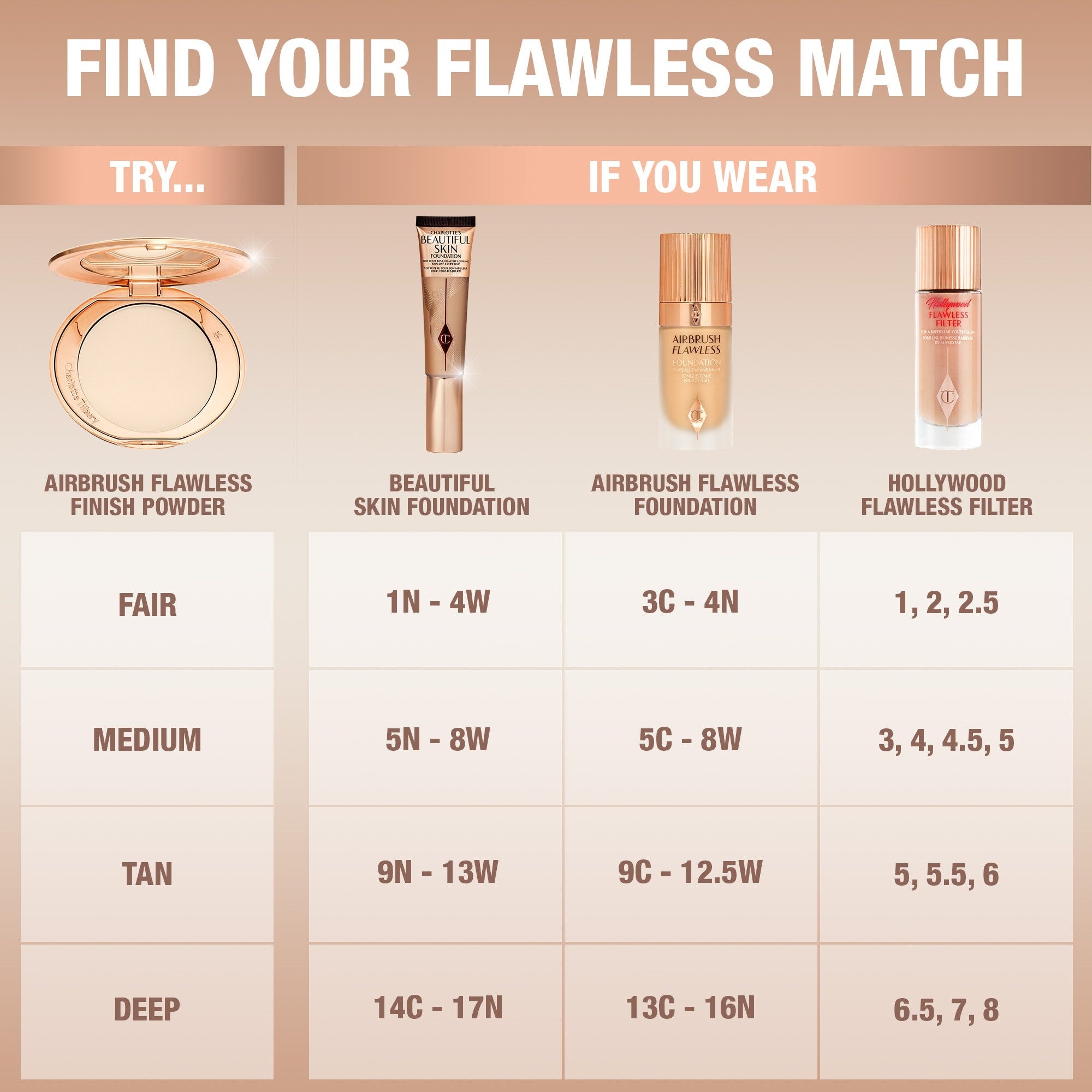 Airbrush Flawless Finish Refillable Setting Powder