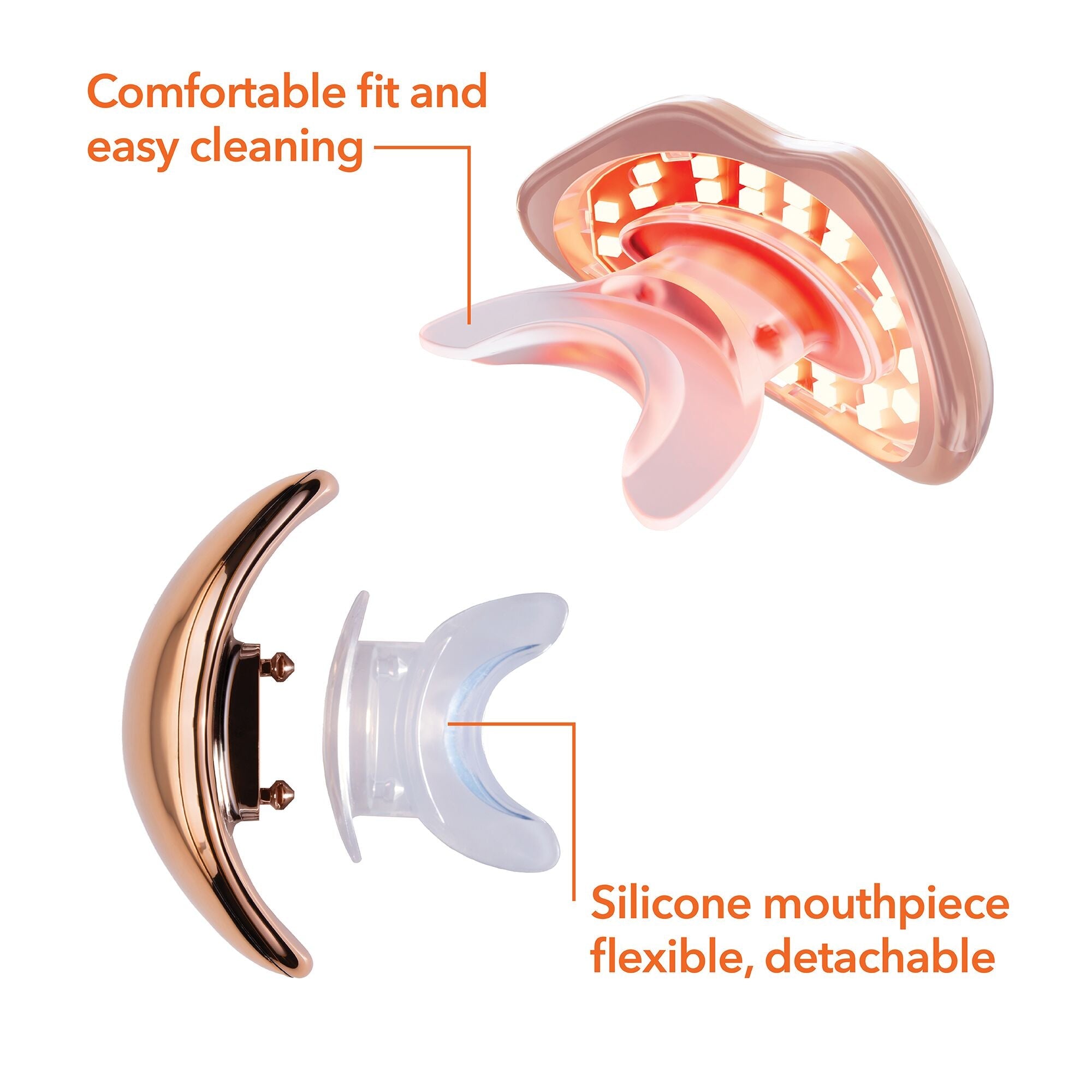 DRx SpectraLite™ LipWare Pro LED Device