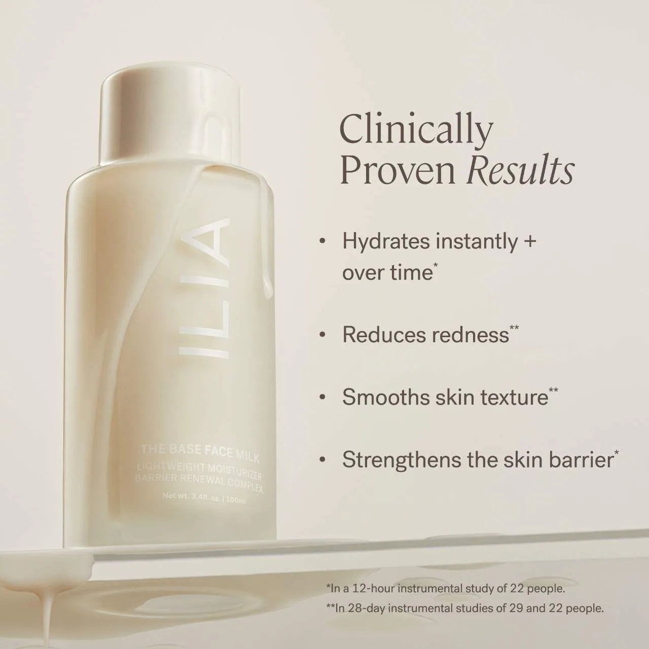 Mini The Base Face Milk Essence & Lightweight Moisturizer with Hyaluronic Acid