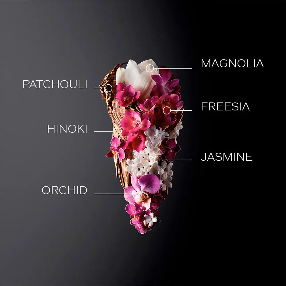 Shiseido Ginza Eau de Parfum